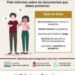 Requisitos para Sacar Pasaporte en Veracruz: Guía Completa