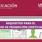 Requisitos para ser Director de Escuela Secundaria: Una Guía Completa