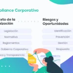 Requisitos para Ser Oficial de Cumplimiento en México: Guía Completa