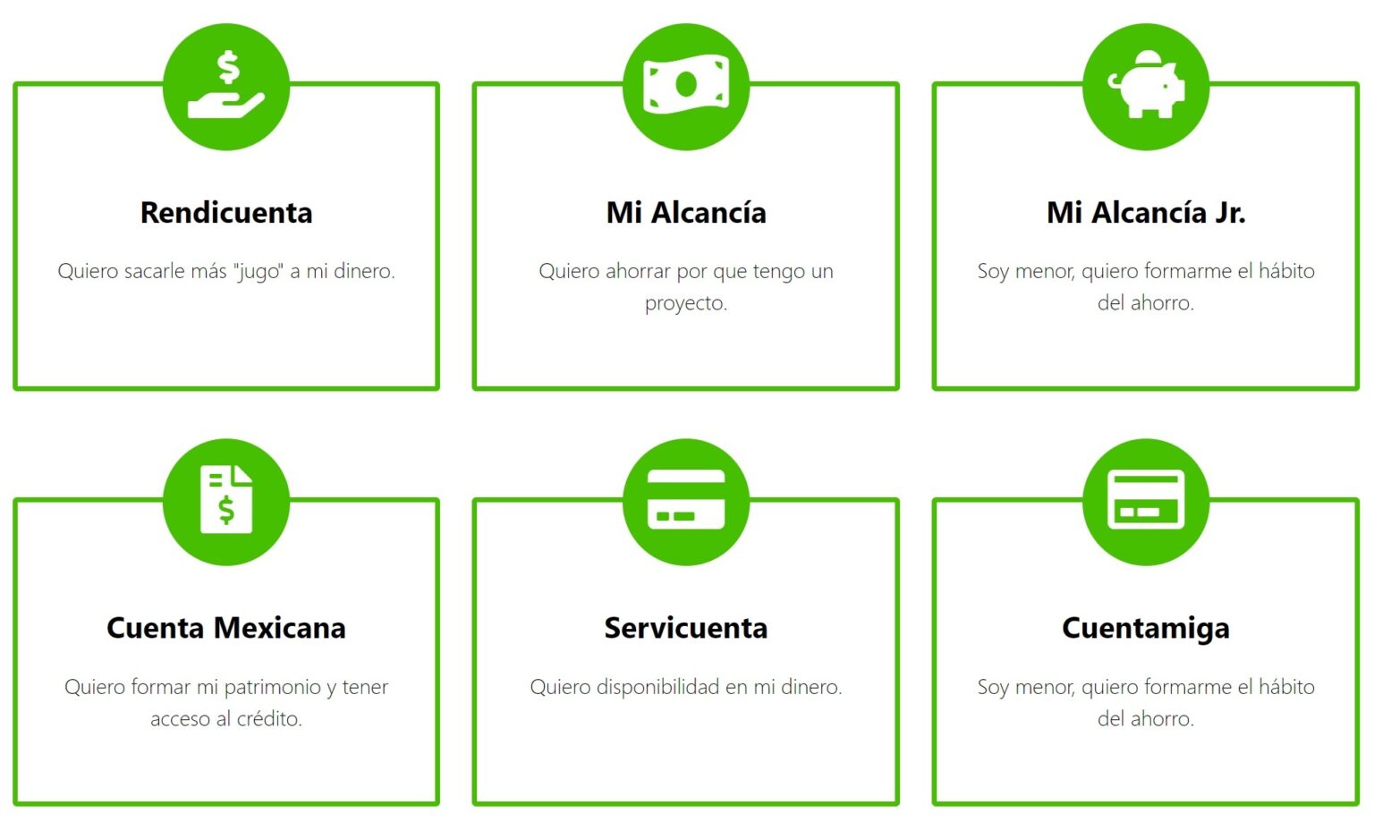 Requisitos Para La Caja Popular Mexicana