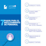 Requisitos que Piden las Empresas para Contratar Personal