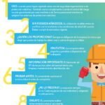 Requisitos Sanitarios del Equipo de Protección Personal: Guía Completa