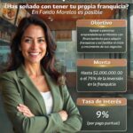 Sigue tu Trámite en Mi Espacio Infonavit: Guía Completa para Monitorear tu Crédito