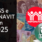 Simplificando los Trámites Laborales IMSS, Infonavit, Afore y Otros