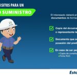 Tramitar un Medidor de Luz: Guía Completa para Obtener tu Servicio Eléctrico