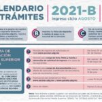 Tramites para Ingresar a la Preparatoria UDG: Guía Completa para Primer Ingreso